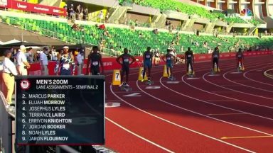 Erriyon Knighton just broke Usain Bolt’s (19.93) under 20 world record for the 200m by running 19.88……. He’s 17.